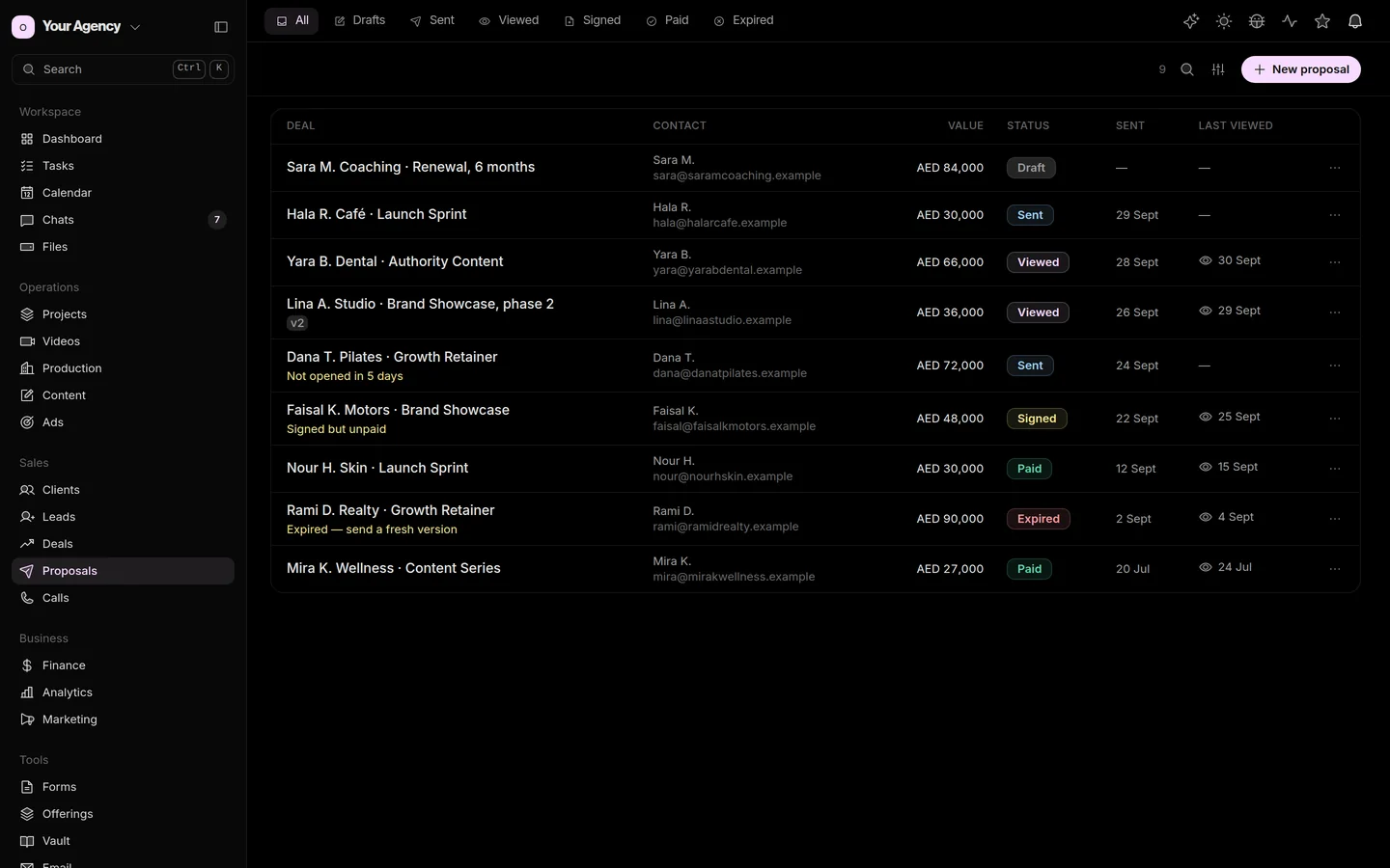 ClipsOS Proposals: nine proposals with value, status and when each client last viewed it