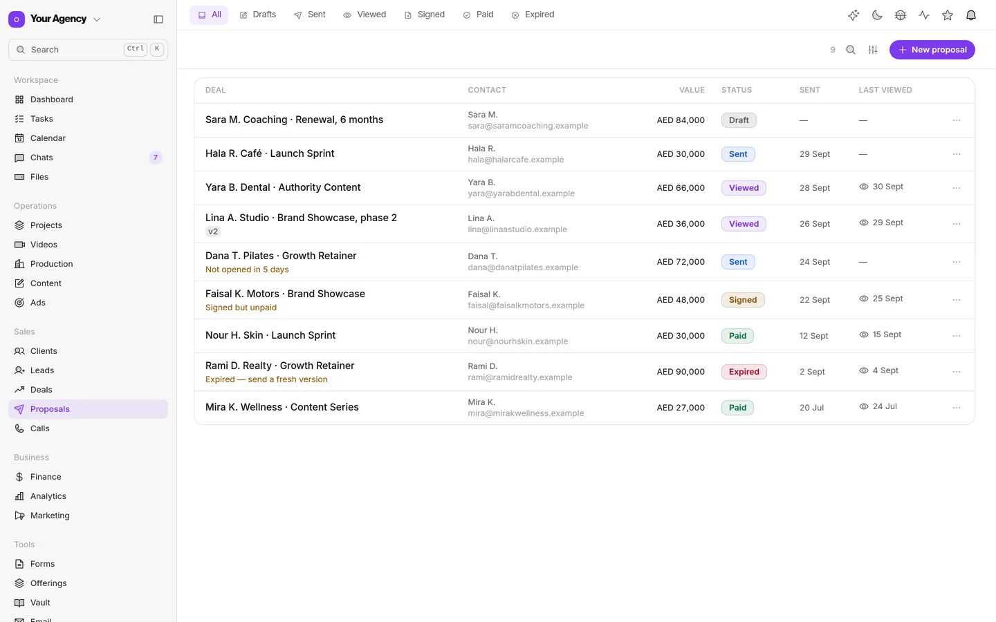 ClipsOS Proposals: nine proposals with value, status and when each client last viewed it